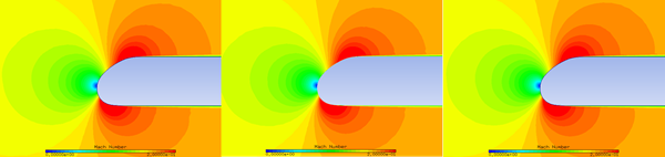 Initial External Airflow Results: Mach Number (Left: CFX; Middle: Fluent Launcher.; Right: FENSAP)